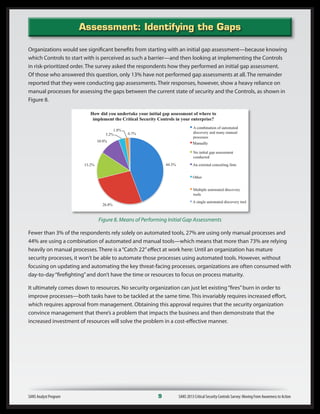 Organizations would see significant benefits from starting with an initial gap assessment—because knowing
which Controls to start with is perceived as such a barrier—and then looking at implementing the Controls
in risk-prioritized order. The survey asked the respondents how they performed an initial gap assessment.
Of those who answered this question, only 13% have not performed gap assessments at all. The remainder
reported that they were conducting gap assessments. Their responses, however, show a heavy reliance on
manual processes for assessing the gaps between the current state of security and the Controls, as shown in
Figure 8.
Figure 8. Means of Performing Initial Gap Assessments
Fewer than 3% of the respondents rely solely on automated tools, 27% are using only manual processes and
44% are using a combination of automated and manual tools—which means that more than 73% are relying
heavily on manual processes. There is a“Catch 22”effect at work here: Until an organization has mature
security processes, it won’t be able to automate those processes using automated tools. However, without
focusing on updating and automating the key threat-facing processes, organizations are often consumed with
day-to-day“firefighting”and don’t have the time or resources to focus on process maturity.
It ultimately comes down to resources. No security organization can just let existing“fires”burn in order to
improve processes—both tasks have to be tackled at the same time. This invariably requires increased effort,
which requires approval from management. Obtaining this approval requires that the security organization
convince management that there’s a problem that impacts the business and then demonstrate that the
increased investment of resources will solve the problem in a cost-effective manner.
SANS Analyst Program	 9	 SANS 2013 Critical Security Controls Survey: Moving From Awareness to Action
Assessment: Identifying the Gaps
 