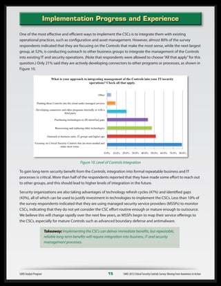 One of the most effective and efficient ways to implement the CSCs is to integrate them with existing
operational practices, such as configuration and asset management. However, almost 80% of the survey
respondents indicated that they are focusing on the Controls that make the most sense, while the next-largest
group, at 52%, is conducting outreach to other business groups to integrate the management of the Controls
into existing IT and security operations. (Note that respondents were allowed to choose“All that apply”for this
question.) Only 21% said they are actively developing connectors to other programs or processes, as shown in
Figure 10.
Figure 10. Level of Controls Integration
To gain long-term security benefit from the Controls, integration into formal repeatable business and IT
processes is critical. More than half of the respondents reported that they have made some effort to reach out
to other groups, and this should lead to higher levels of integration in the future.
Security organizations are also taking advantages of technology refresh cycles (47%) and identified gaps
(43%), all of which can be used to justify investment in technologies to implement the CSCs. Less than 10% of
the survey respondents indicated that they are using managed security service providers (MSSPs) to monitor
CSCs, indicating that they do not yet consider the CSC effort routine enough or mature enough to outsource.
We believe this will change rapidly over the next few years, as MSSPs begin to map their service offerings to
the CSCs, especially for mature Controls such as advanced boundary defense and antimalware.
Takeaway: Implementing the CSCs can deliver immediate benefits, but repeatable,
reliable long-term benefits will require integration into business, IT and security
management processes.
SANS Analyst Program	 15	 SANS 2013 Critical Security Controls Survey: Moving From Awareness to Action
Implementation Progress and Experience
 