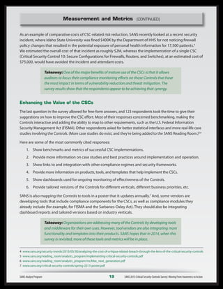 Measurement and Metrics (CONTINUED)
SANS Analyst Program	 19	 SANS 2013 Critical Security Controls Survey: Moving From Awareness to Action
As an example of comparative costs of CSC-related risk reduction, SANS recently looked at a recent security
incident, where Idaho State University was fined $400K by the Department of HHS for not noticing firewall
policy changes that resulted in the potential exposure of personal health information for 17,500 patients.4
We estimated the overall cost of that incident as roughly $2M, whereas the implementation of a single CSC
(Critical Security Control 10: Secure Configurations for Firewalls, Routers, and Switches), at an estimated cost of
$75,000, would have avoided the incident and attendant costs.
Takeaway: One of the major benefits of mature use of the CSCs is that it allows
auditors to focus their compliance monitoring efforts on those Controls that have
the most impact in terms of vulnerability reduction and threat mitigation. The
survey results show that the respondents appear to be achieving that synergy.
Enhancing the Value of the CSCs
The last question in the survey allowed for free-form answers, and 123 respondents took the time to give their
suggestions on how to improve the CSC effort. Most of their responses concerned benchmarking, making the
Controls interactive and adding the ability to map to other requirements, such as the U.S. Federal Information
Security Management Act (FISMA). Other respondents asked for better statistical interfaces and more real-life case
studies involving the Controls. (More case studies do exist, and they’re being added to the SANS Reading Room.)5,6
Here are some of the most commonly cited responses:
1.	 Show benchmarks and metrics of successful CSC implementations.
2.	 Provide more information on case studies and best practices around implementation and operation.
3.	 Show links to and integration with other compliance regimes and security frameworks.
4.	Provide more information on products, tools, and templates that help implement the CSCs.
5.	 Show dashboards used for ongoing monitoring of effectiveness of the Controls.
6.	 Provide tailored versions of the Controls for different verticals, different business priorities, etc.
SANS is also mapping the Controls to tools in a poster that it updates annually.7
And, some vendors are
developing tools that include compliance components for the CSCs, as well as compliance modules they
already include (for example, for FISMA and the Sarbanes-Oxley Act). They should also be integrating
dashboard reports and tailored versions based on industry verticals.
Takeaway: Organizations are addressing many of the Controls by developing tools
and middleware for their own uses. However, tool vendors are also integrating more
functionality and templates into their products. SANS hopes that in 2014, when this
survey is revisited, more of these tools and metrics will be in place.
4 www.sans.org/security-trends/2013/05/30/analyzing-the-cost-of-a-hipaa-related-breach-through-the-lens-of-the-critical-security-controls
5 www.sans.org/reading_room/analysts_program/implementing-critical-security-controls.pdf
6 www.sans.org/reading_room/analysts_program/mcAfee_next_generation.pdf
7 www.sans.org/critical-security-controls/spring-2013-poster.pdf
 