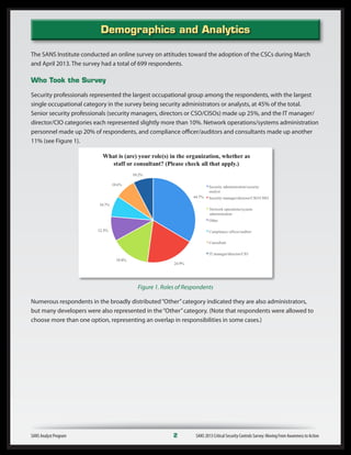 The SANS Institute conducted an online survey on attitudes toward the adoption of the CSCs during March
and April 2013. The survey had a total of 699 respondents.
Who Took the Survey
Security professionals represented the largest occupational group among the respondents, with the largest
single occupational category in the survey being security administrators or analysts, at 45% of the total.
Senior security professionals (security managers, directors or CSO/CISOs) made up 25%, and the IT manager/
director/CIO categories each represented slightly more than 10%. Network operations/systems administration
personnel made up 20% of respondents, and compliance officer/auditors and consultants made up another
11% (see Figure 1).
Figure 1. Roles of Respondents
Numerous respondents in the broadly distributed“Other”category indicated they are also administrators,
but many developers were also represented in the“Other”category. (Note that respondents were allowed to
choose more than one option, representing an overlap in responsibilities in some cases.)
SANS Analyst Program	 2	 SANS 2013 Critical Security Controls Survey: Moving From Awareness to Action
Demographics and Analytics
 