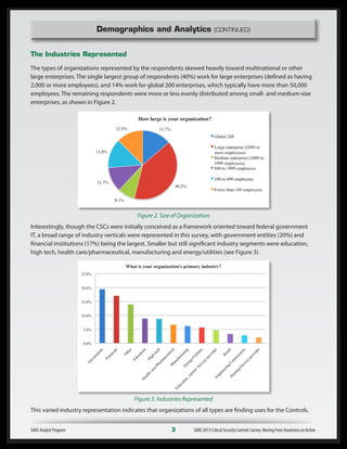 Demographics and Analytics (CONTINUED)
The Industries Represented
The types of organizations represented by the respondents skewed heavily toward multinational or other
large enterprises. The single largest group of respondents (40%) work for large enterprises (defined as having
2,000 or more employees), and 14% work for global 200 enterprises, which typically have more than 50,000
employees. The remaining respondents were more or less evenly distributed among small- and medium-size
enterprises, as shown in Figure 2.
Figure 2. Size of Organization
Interestingly, though the CSCs were initially conceived as a framework oriented toward federal government
IT, a broad range of industry verticals were represented in this survey, with government entities (20%) and
financial institutions (17%) being the largest. Smaller but still significant industry segments were education,
high tech, health care/pharmaceutical, manufacturing and energy/utilities (see Figure 3).
Figure 3. Industries Represented
This varied industry representation indicates that organizations of all types are finding uses for the Controls.
SANS Analyst Program	 3	 SANS 2013 Critical Security Controls Survey: Moving From Awareness to Action
 