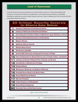 Currently, 20 areas of security are listed in the Critical Controls, version 4.1. These Controls begin with
inventory and assessment of devices and applications, and include perimeter defenses, vulnerability
remediation, application security, incident response and more. Figure 4 displays each of the Controls with links
embedded beneath the buttons.
Figure 4. Top 20 Critical Controls
SANS Analyst Program	 5	 SANS 2013 Critical Security Controls Survey: Moving From Awareness to Action
Level of Awareness
Secure Configurations for Hardware  Software on Mobile Devices, Laptops, Workstations, and Servers3
Data Recovery Capability8
Boundary Defense13
Incident Response and Management18
Inventory of Authorized and Unauthorized Software2
Wireless Device Control7
Controlled Use of Administrative Privileges12
Data Loss Prevention17
Continuous Vulnerability Assessment and Remediation4
Security Skills Assessment and Appropriate Training to Fill Gaps9
Maintenance, Monitoring, and Analysis of Audit Logs14
Secure Network Engineering19
Malware Defenses5
Secure Configurations for Network Devices such as Firewalls, Routers, and Switches10
Controlled Access Based on the Need to Know15
Penetration Tests and Red Team Exercises20
Inventory of Authorized and Unauthorized Devices1
Application Software Security6
Limitation and Control of Network Ports, Protocols, and Services11
Account Monitoring and Control16
2 0 C r i t i c a l S e c u r i t y C o n t r o l s
for Effective Cyber Defense
 