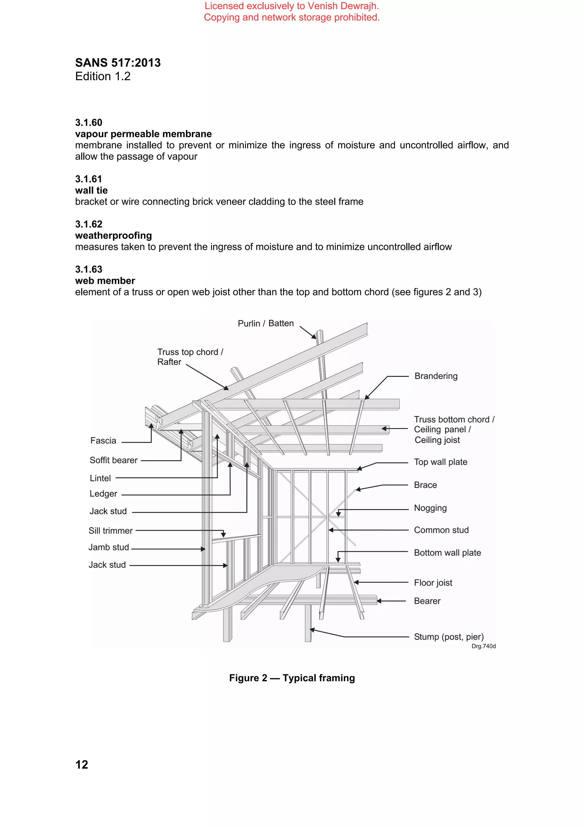 SANS 517 Mr Venish Dewrajh | PDF