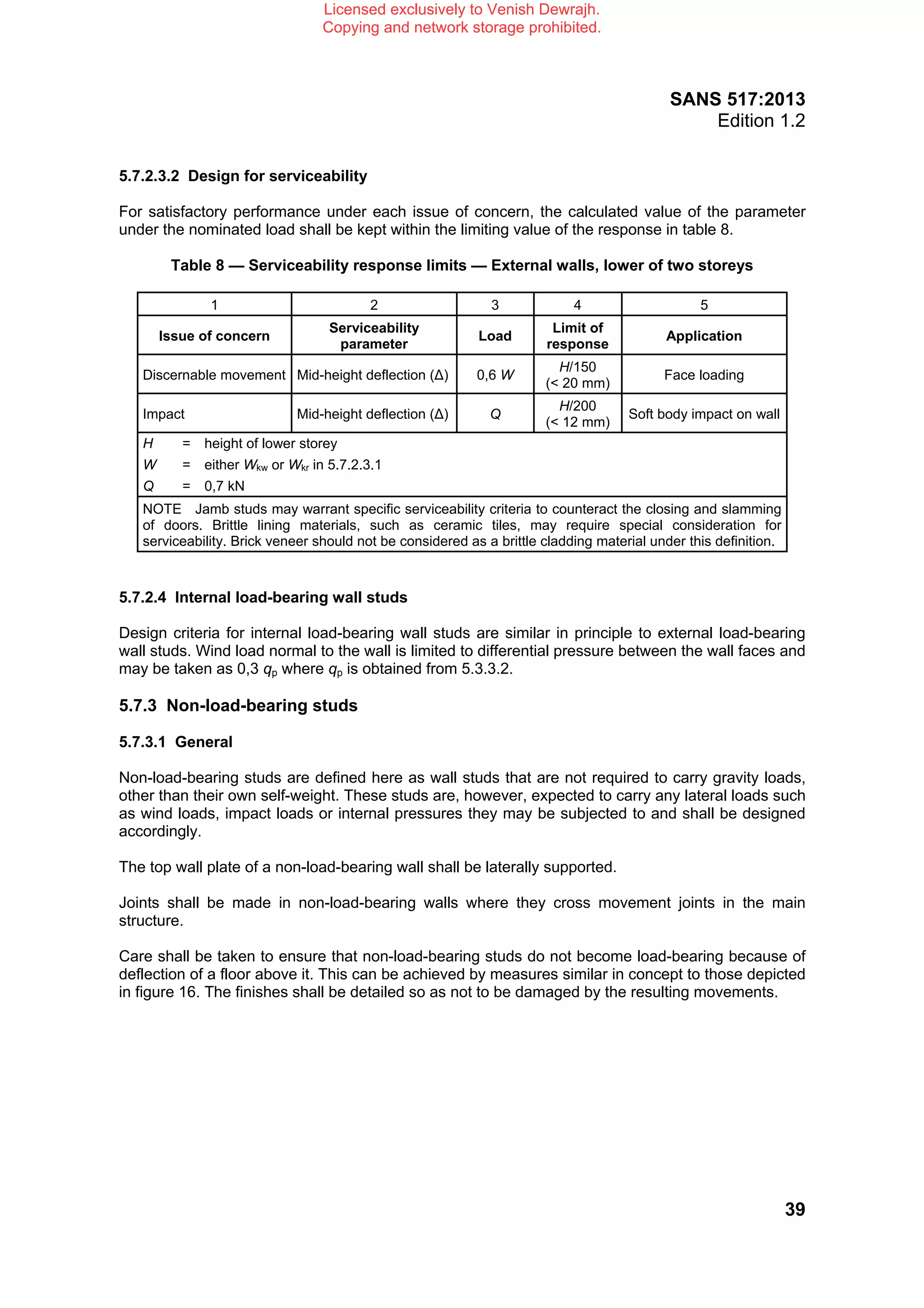 SANS 517 Mr Venish Dewrajh | PDF