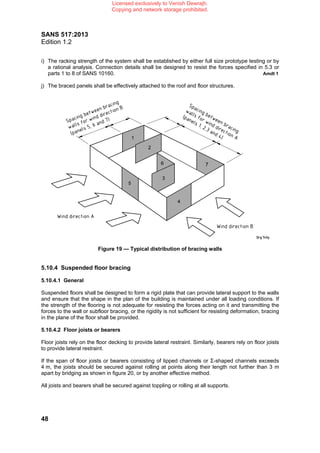 SANS 517 Mr Venish Dewrajh | PDF
