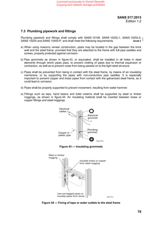 SANS 517 Mr Venish Dewrajh | PDF