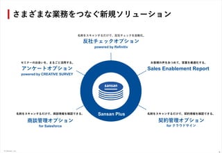 © Sansan, Inc.
さまざまな業務をつなぐ新規ソリューション
9
セミナーの出会いを、まるごと活用する。
Sales Enablement Report
お客様の声をあつめて、営業を最適化する。
アンケートオプション
powered by CREATIVE SURVEY
名刺をスキャンするだけで、契約情報を確認できる。
契約管理オプション
for クラウドサイン
名刺をスキャンするだけで、商談情報を確認できる。
商談管理オプション
for Salesforce
名刺をスキャンするだけで、反社チェックを自動化。
反社チェックオプション
powered by Refinitiv
Sansan Plus
 