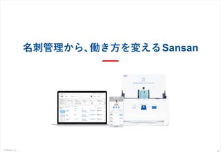 © Sansan, Inc.
10
名刺管理から、働き方を変えるSansan
 