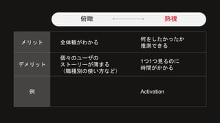メリット 全体観がわかる
何をしたかったか
推測できる
デメリット
個々のユーザの
ストーリーが薄まる
（職種別の使い方など）
1つ1つ見るのに
時間がかかる
例 Activation
俯瞰 熟視
 