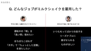 Q. どんなジョブがミルクシェイクを雇用した？
本当の答え
平日の朝 / 出勤中のビジネスマン 休日の午後 / 息子をかまう父
運転中の「暇」を
「長い間」埋めたい
ぽろぽろこぼれず
「片手」で「ちょっとした空腹」
を満たしたい
いつも叱ってばかりの息子を
リーズナブルに
喜ばせられる
ものがほしい
 