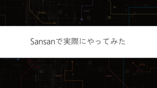 Sansan Builders Box
57
Sansanで実際にやってみた
 
