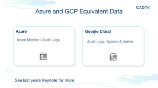 Azure Google Cloud
Azure Monitor / Audit Logs Audit Logs: System & Admin
Azure and GCP Equivalent Data
See last years Keynote for more
 