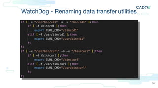 WatchDog - Renaming data transfer utilities
30
 
