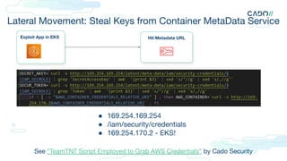 Lateral Movement: Steal Keys from Container MetaData Service
Exploit App in EKS Hit Metadata URL
● 169.254.169.254
● /iam/security/credentials
● 169.254.170.2 - EKS!
See “TeamTNT Script Employed to Grab AWS Credentials” by Cado Security
 