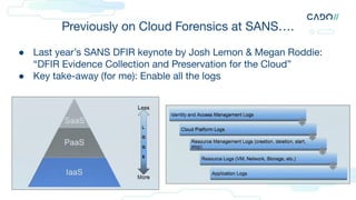 ● Last year’s SANS DFIR keynote by Josh Lemon & Megan Roddie:
“DFIR Evidence Collection and Preservation for the Cloud”
● Key take-away (for me): Enable all the logs
Previously on Cloud Forensics at SANS….
 