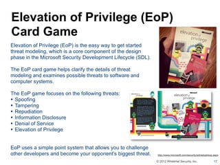 Elevation of Privilege (EoP)
Card Game
Elevation of Privilege (EoP) is the easy way to get started
threat modeling, which ...