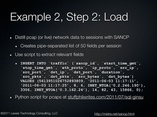 Example 2, Step 2: Load
         Distill pcap (or live) network data to sessions with SANCP
             Creates pipe-sepa...