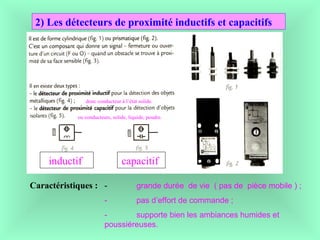 2) Les détecteurs de proximité inductifs et capacitifs
Caractéristiques : - grande durée de vie ( pas de pièce mobile ) ;
- pas d’effort de commande ;
- supporte bien les ambiances humides et
poussiéreuses.
donc conducteur à l’état solide.
ou conducteurs, solide, liquide, poudre.
inductif capacitif
 