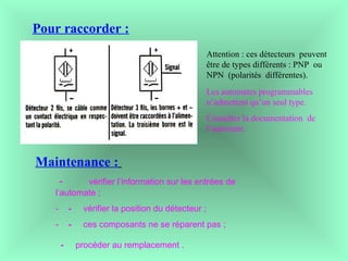 Pour raccorder :
Attention : ces détecteurs peuvent
être de types différents : PNP ou
NPN (polarités différentes).
Les automates programmables
n’admettent qu’un seul type.
Consulter la documentation de
l’automate.
Maintenance :
 - vérifier l’information sur les entrées de
l’automate ;
- - vérifier la position du détecteur ;
-  - ces composants ne se réparent pas ;
- procéder au remplacement .
 