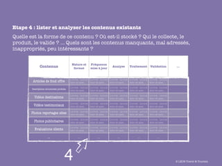 Etape 4 : lister et analyser les contenus existants
Quelle est la forme de ce contenu ? Où est-il stocké ? Qui le collecte, le
produit, le valide ? ... Quels sont les contenus manquants, mal adressés,
inappropriés, peu intéressants ?

                                             Nature et          Fréquence
               Contenus                       format            mise à jour
                                                                                       Analyse          Traitement           Validation               ...



                                            Lorem ipsum Lorem ipsum Lorem ipsum Lorem ipsum Lorem ipsum
        Articles de fond offre              dolor sit amet, ... dolor sit amet, ... dolor sit amet, ... dolor sit amet, ... dolor sit amet, ...
                                                                                                                                                ...

                                            Lorem ipsum Lorem ipsum Lorem ipsum Lorem ipsum Lorem ipsum
        Descriptions structurées produits                                                                                                       ...
                                            dolor sit amet, ... dolor sit amet, ... dolor sit amet, ... dolor sit amet, ... dolor sit amet, ...
                                            Lorem ipsum Lorem ipsum Lorem ipsum Lorem ipsum Lorem ipsum
          Vidéos destinations               dolor sit amet, ... dolor sit amet, ... dolor sit amet, ... dolor sit amet, ... dolor sit amet, ...
                                                                                                                                                ...

                                            Lorem ipsum Lorem ipsum Lorem ipsum Lorem ipsum Lorem ipsum
         Vidéos testimoniaux                dolor sit amet, ... dolor sit amet, ... dolor sit amet, ... dolor sit amet, ... dolor sit amet, ...
                                                                                                                                                ...

                                            L o r e m i p s u m L o r e m i p s u m L o r e m i p s u m L o r e m i p s u m L o r e m i p s u m ...
       Photos reportages sites              dolor sit amet, ... dolor sit amet, ... dolor sit amet, ... dolor sit amet, ... dolor sit amet, ...
                                            Lorem ipsum Lorem ipsum Lorem ipsum Lorem ipsum Lorem ipsum
          Photos publicitaires              dolor sit amet, ... dolor sit amet, ... dolor sit amet, ... dolor sit amet, ... dolor sit amet, ...
                                                                                                                                                ...

                                            Lorem ipsum Lorem ipsum Lorem ipsum Lorem ipsum Lorem ipsum
          Evaluations clients               dolor sit amet, ... dolor sit amet, ... dolor sit amet, ... dolor sit amet, ... dolor sit amet, ...
                                                                                                                                                ...


                       ...                         ...                 ...                  ...                 ...                 ...




                                       4                                                                                                              © LEON Travel & Tourism
 