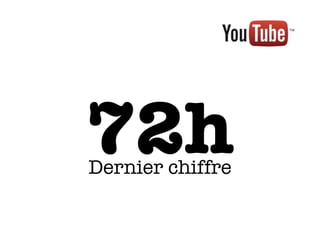 72h
Dernier chiffre
 