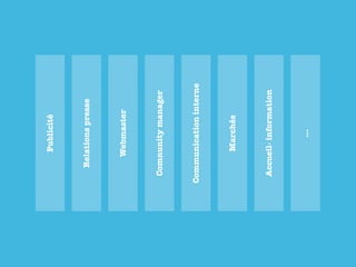 Publicité



   Relations presse



     Webmaster



 Comnunity manager



Communication interne



      Marchés



 Accueil- information



          ...
 