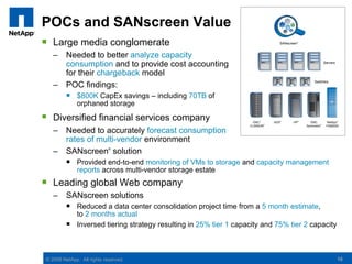 POCs and SANscreen Value
 Large media conglomerate                                                        SANscreen®


    –     Needed to better analyze capacity
          consumption and to provide cost accounting                                                        Servers


          for their chargeback model
    –     POC findings:
                                                                                                    Switches



           $800K CapEx savings – including 70TB of
            orphaned storage
 Diversified financial services company                             EMC®      HDS®      HP®     EMC         NetApp®
                                                                   CLARiiON®                   Symmetrix®    FAS6000

    –     Needed to accurately forecast consumption
          rates of multi-vendor environment
    –     SANscreen solution ®



           Provided end-to-end monitoring of VMs to storage and capacity management
            reports across multi-vendor storage estate
 Leading global Web company
    –     SANscreen solutions
           Reduced a data center consolidation project time from a 5 month estimate,
            to 2 months actual
           Inversed tiering strategy resulting in 25% tier 1 capacity and 75% tier 2 capacity



 © 2008 NetApp. All rights reserved.                                                                                  16
 