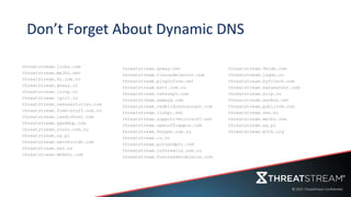 Don’t Forget About Dynamic DNS
threatstream.lioha.com
threatstream.meibu.net
threatstream.kz.com.ru
threatstream.gnway.cc
threatstream.ircop.cn
threatstream.igirl.ru
threatstream.newsexstories.com
threatstream.free-stuff.com.ru
threatstream.leedichter.com
threatstream.ggsddup.com
threatstream.yooko.com.ru
threatstream.za.pl
threatstream.servercide.com
threatstream.sxn.us
threatstream.wmdshr.com
threatstream.gnway.net
threatstream.rincondelmotor.com
threatstream.pluginfree.net
threatstream.estr.com.ru
threatstream.teksunpv.com
threatstream.gameyg.com
threatstream.redbirdrestaurant.com
threatstream.linkpc.net
threatstream.support-microsoft.net
threatstream.openoffcampus.com
threatstream.keygen.com.ru
threatstream.cu.cc
threatstream.pornandpot.com
threatstream.informatix.com.ru
threatstream.fuentesderubielos.com
threatstream.9wide.com
threatstream.jaqan.cn
threatstream.hyfitech.com
threatstream.easyeatout.com
threatstream.xicp.cn
threatstream.xenbox.net
threatstream.publicvm.com
threatstream.ven.bz
threatstream.meibu.com
threatstream.aq.pl
threatstream.m3th.org
 