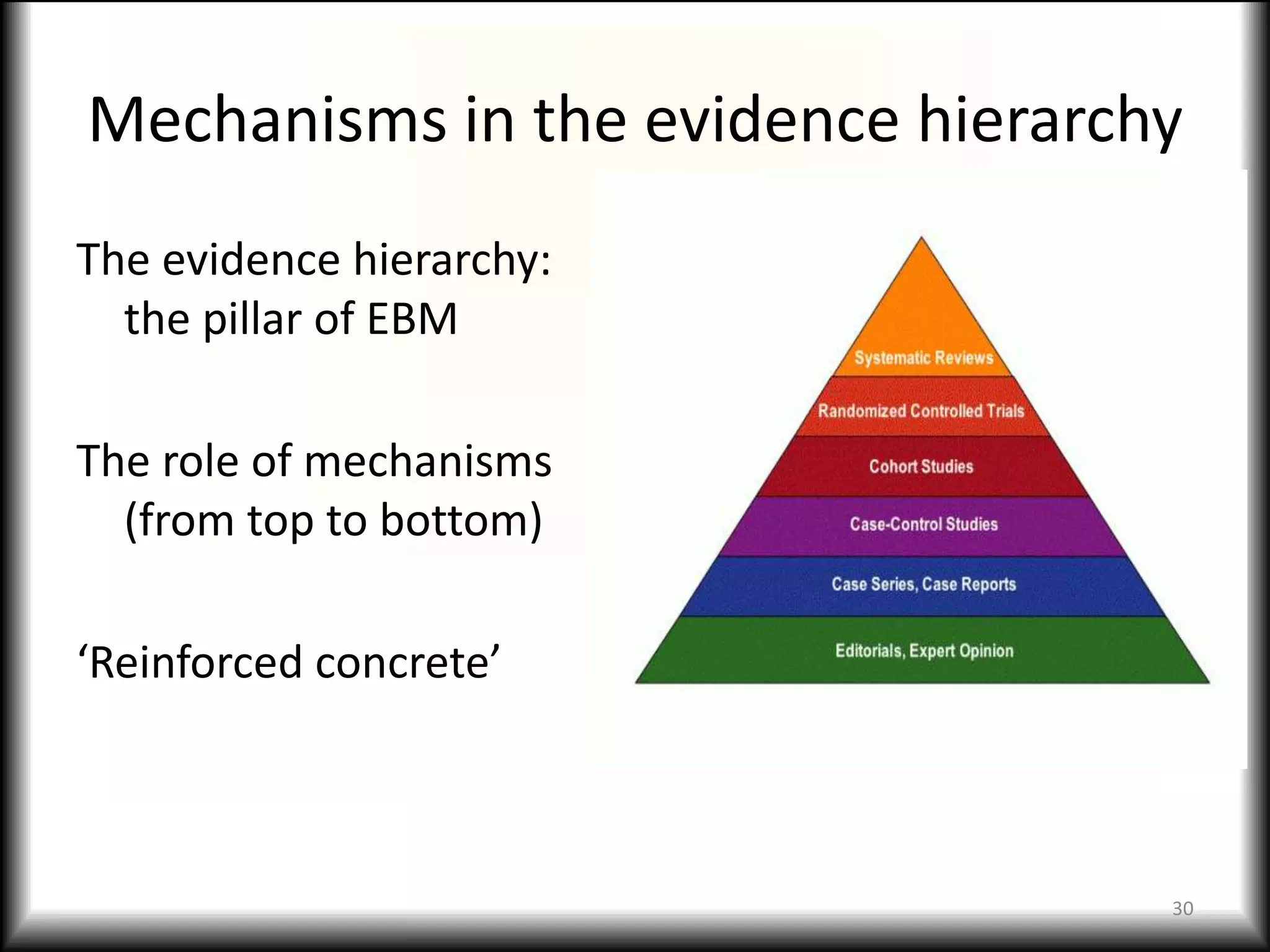 Mechanisms in the evidence hierarchy
The evidence hierarchy:
  the pillar of EBM

The role of mechanisms
  (from top to bottom)

‘Reinforced concrete’



                                   30
 