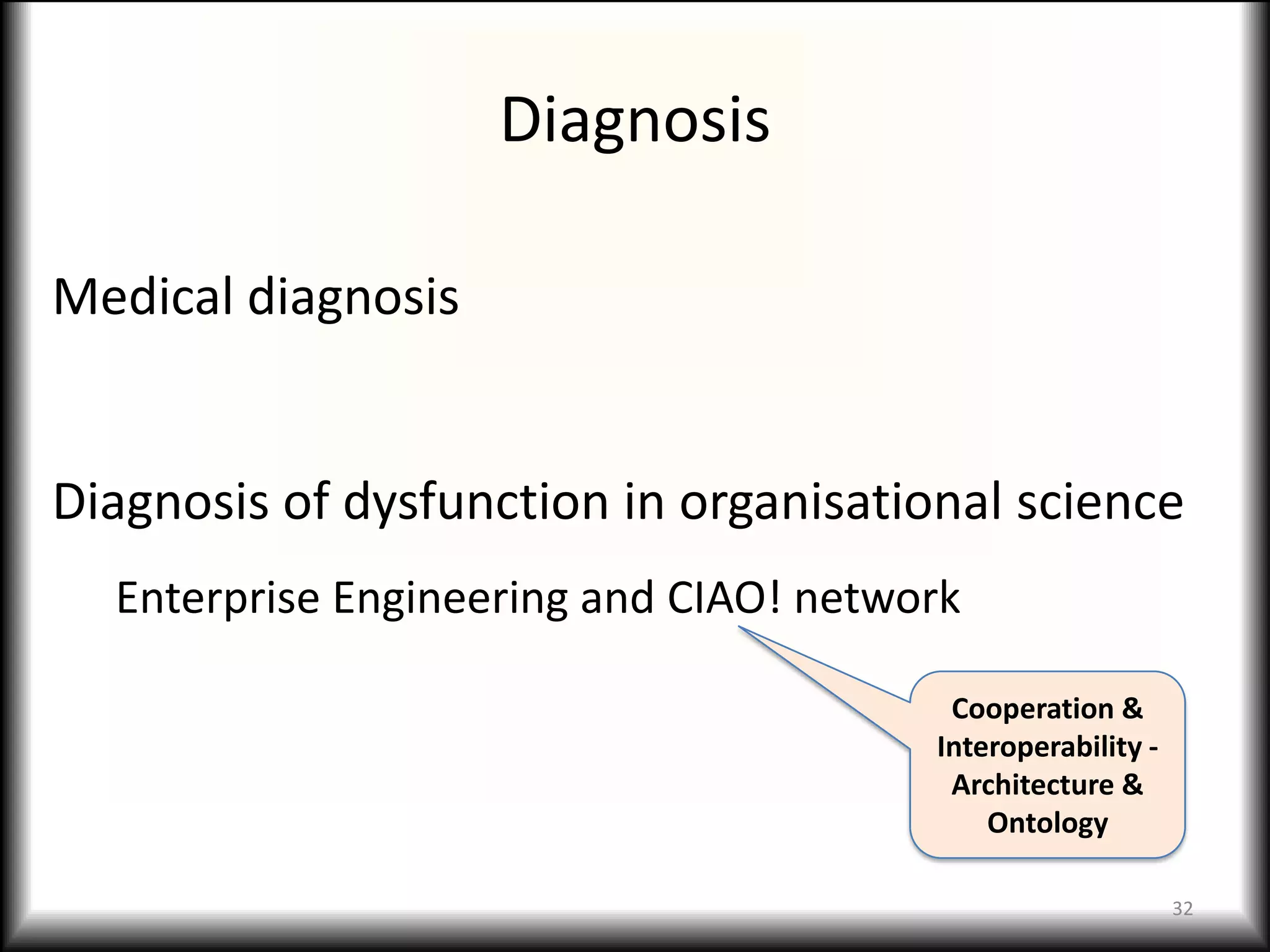 Diagnosis

Medical diagnosis


Diagnosis of dysfunction in organisational science
  Enterprise Engineering and CIAO! network

                                         Cooperation &
                                        Interoperability -
                                         Architecture &
                                            Ontology

                                                             32
 
