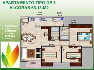 APARTAMENTO TIPO DE 3 ALCOBAS 68.13 M2PATIO DEROPAS1.50x1.35COCINA3.15x1.50ESTUDIO1.2x2.25W.C.2.15x1.15ALCOBAPRINCIPAL3,00x3.10COMEDOR2.65x2.853 ALCOBAS 