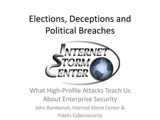 Elections, Deceptions and
Political Breaches
What High-Profile Attacks Teach Us
About Enterprise Security
John Bambenek, Internet Storm Center &
Fidelis Cybersecurity
 