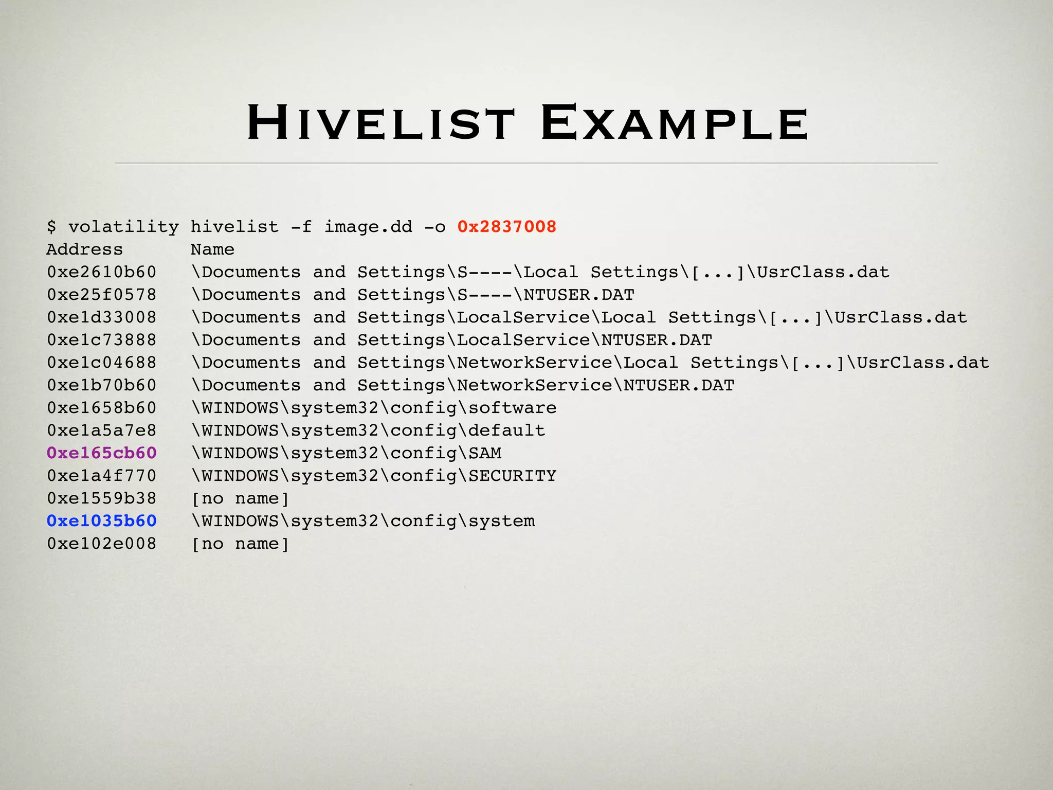 Hivelist Example
$ volatility   hivelist -f image.dd -o 0x2837008
Address        Name
0xe2610b60     Documents and SettingsS----Local Settings[...]UsrClass.dat
0xe25f0578     Documents and SettingsS----NTUSER.DAT
0xe1d33008     Documents and SettingsLocalServiceLocal Settings[...]UsrClass.dat
0xe1c73888     Documents and SettingsLocalServiceNTUSER.DAT
0xe1c04688     Documents and SettingsNetworkServiceLocal Settings[...]UsrClass.dat
0xe1b70b60     Documents and SettingsNetworkServiceNTUSER.DAT
0xe1658b60     WINDOWSsystem32configsoftware
0xe1a5a7e8     WINDOWSsystem32configdefault
0xe165cb60     WINDOWSsystem32configSAM
0xe1a4f770     WINDOWSsystem32configSECURITY
0xe1559b38     [no name]
0xe1035b60     WINDOWSsystem32configsystem
0xe102e008     [no name]
 