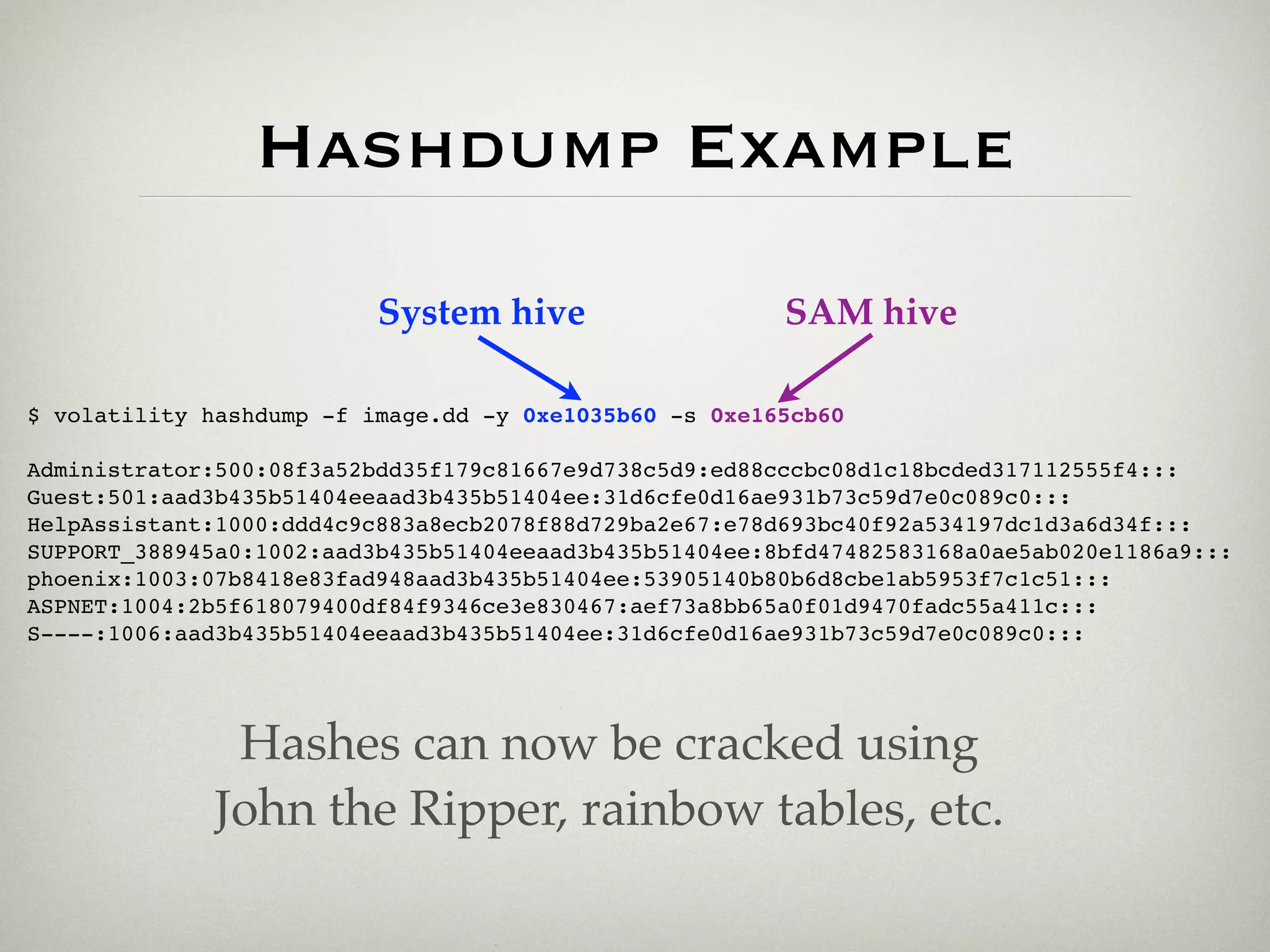 Hashdump Example
                          System hive                   SAM hive

$ volatility hashdump -f image.dd -y 0xe1035b60 -s 0xe165cb60

Administrator:500:08f3a52bdd35f179c81667e9d738c5d9:ed88cccbc08d1c18bcded317112555f4:::
Guest:501:aad3b435b51404eeaad3b435b51404ee:31d6cfe0d16ae931b73c59d7e0c089c0:::
HelpAssistant:1000:ddd4c9c883a8ecb2078f88d729ba2e67:e78d693bc40f92a534197dc1d3a6d34f:::
SUPPORT_388945a0:1002:aad3b435b51404eeaad3b435b51404ee:8bfd47482583168a0ae5ab020e1186a9:::
phoenix:1003:07b8418e83fad948aad3b435b51404ee:53905140b80b6d8cbe1ab5953f7c1c51:::
ASPNET:1004:2b5f618079400df84f9346ce3e830467:aef73a8bb65a0f01d9470fadc55a411c:::
S----:1006:aad3b435b51404eeaad3b435b51404ee:31d6cfe0d16ae931b73c59d7e0c089c0:::




              Hashes can now be cracked using
             John the Ripper, rainbow tables, etc.
 