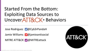 Started From the Bottom:
Exploiting Data Sources to
Uncover ® Behaviors
Jose Rodriguez @Cyb3rPandaH
Jamie Williams @jamieantisocial
MITRE ATT&CK @MITREattack
 