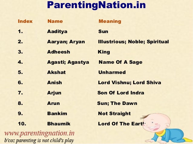 38++ Lord shiva names for baby boy in sanskrit starting with a ideas in 2021 
