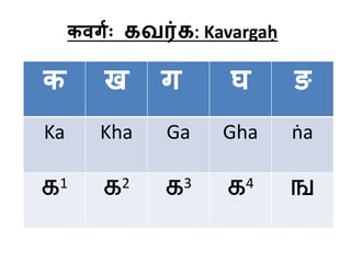 sanskrit consonants