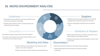 05 MICRO ENVIRONMENT ANALYSIS
Customers
Competitors
Suppliers
Distributors & Retailers
Shareholders
• Understanding consumer preferences across sectors like FMCG, hotels,
agri-business, paperboards, and packaging.
• Analysing customer behaviour, needs, and changing trends to tailor
products and services accordingly.
• Identifying and analysing competition within each business segment.
• Competitors include Hindustan Unilever, Nestle, Britannia, Marriott, Taj, and
other domestic and international companies.
• Establishing strong relationships with suppliers for raw materials,
packaging materials, agricultural produce, and other inputs.
• Ensuring a steady supply of high-quality inputs at competitive
prices.
• Working closely with distributors, wholesalers, and retailers to ensure
effective distribution and availability of products.
• Strengthening partnerships and optimising logistics to enhance market
reach and sales.
• Maintaining strong financial performance and meeting investor expectations.
• Building relationships with financial institutions for funding and investment
opportunities.
Marketing and Sales
• Impactful marketing and sales strategies for brand positioning, product
promotion, and customer engagement.
• Analysis of market trends, consumer insights, and campaign effectiveness.
 