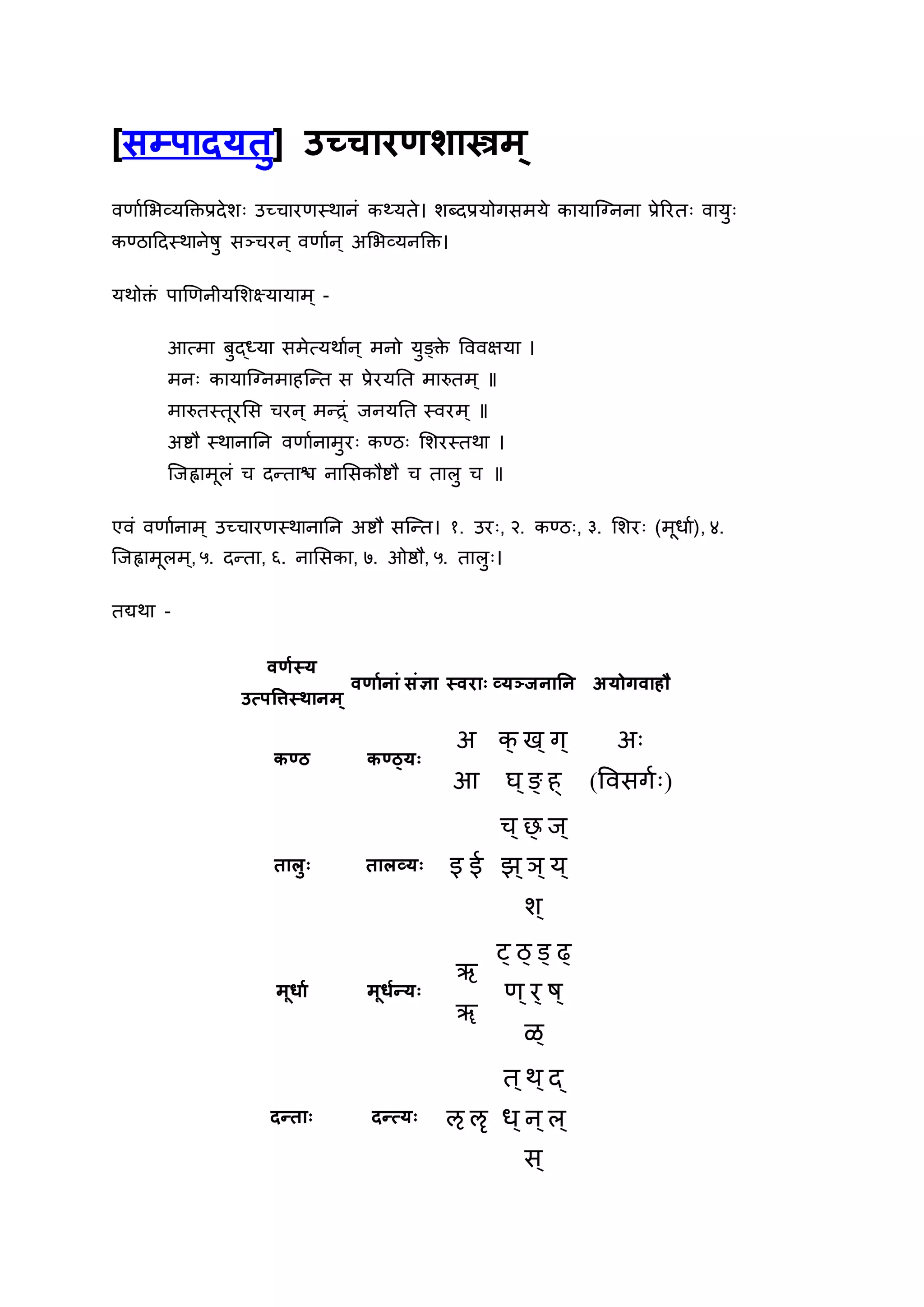 Sanskrit slogen | DOCX