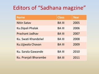 Editors of “Sadhana magzine”
Name Class Year
Nitin Satav BA III 2005
Ku.Dipali Phalak BA III 2006
Prashant Jadhav BA III 2007
Ku. Swati Khandelwl BA III 2008
Ku.Ujjwala Chavan BA III 2009
Ku. Sarala Gawande BA III 2010
Ku. Pranjali Bharambe BA III 2011
 