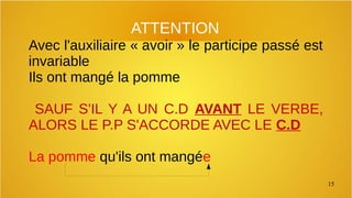 15
ATTENTION
Avec l'auxiliaire « avoir » le participe passé est
invariable
Ils ont mangé la pomme
SAUF S'IL Y A UN C.D AVANT LE VERBE,
ALORS LE P.P S'ACCORDE AVEC LE C.D
La pomme qu'ils ont mangée
 
