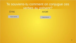 8
Te souviens-tu comment on conjugue ces
verbes au présent?
ÊTRE
Chanson verbe être
AVOIR
Chanso verbe avoir
 