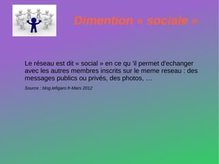 Dimention « sociale »


Le réseau est dit « social » en ce qu 'il permet d'echanger
avec les autres membres inscrits sur le meme reseau : des
messages publics ou privés, des photos, …
Source : blog.lefigaro.fr-Mars 2012
 