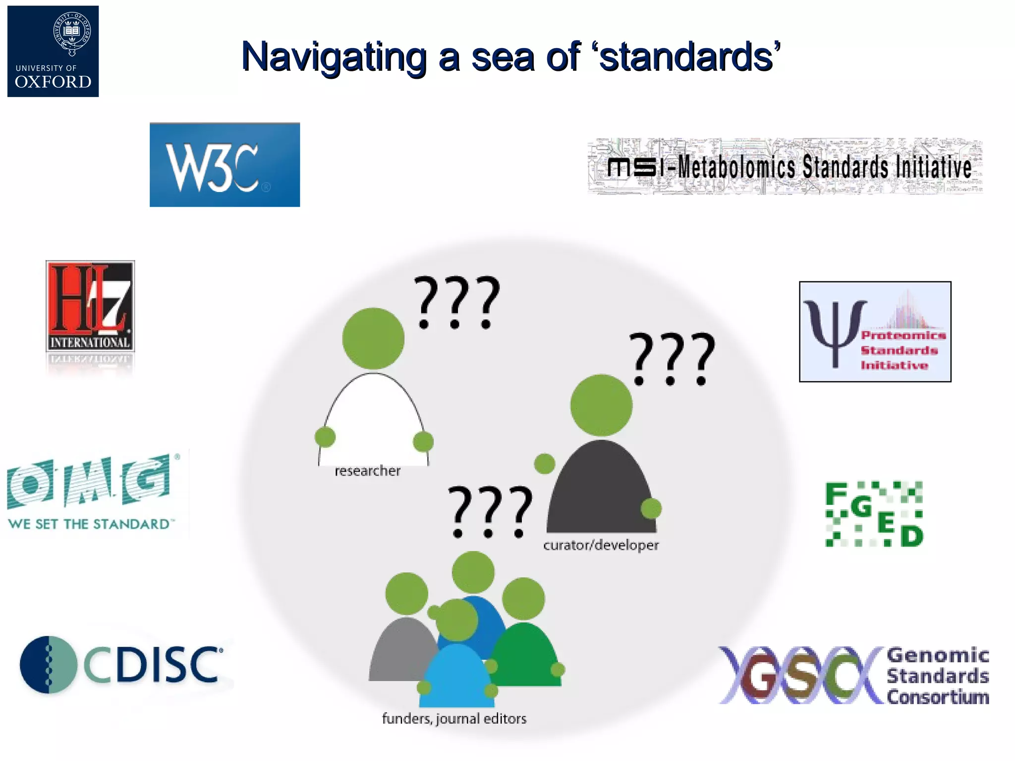 Navigating a sea of ‘standards’ 