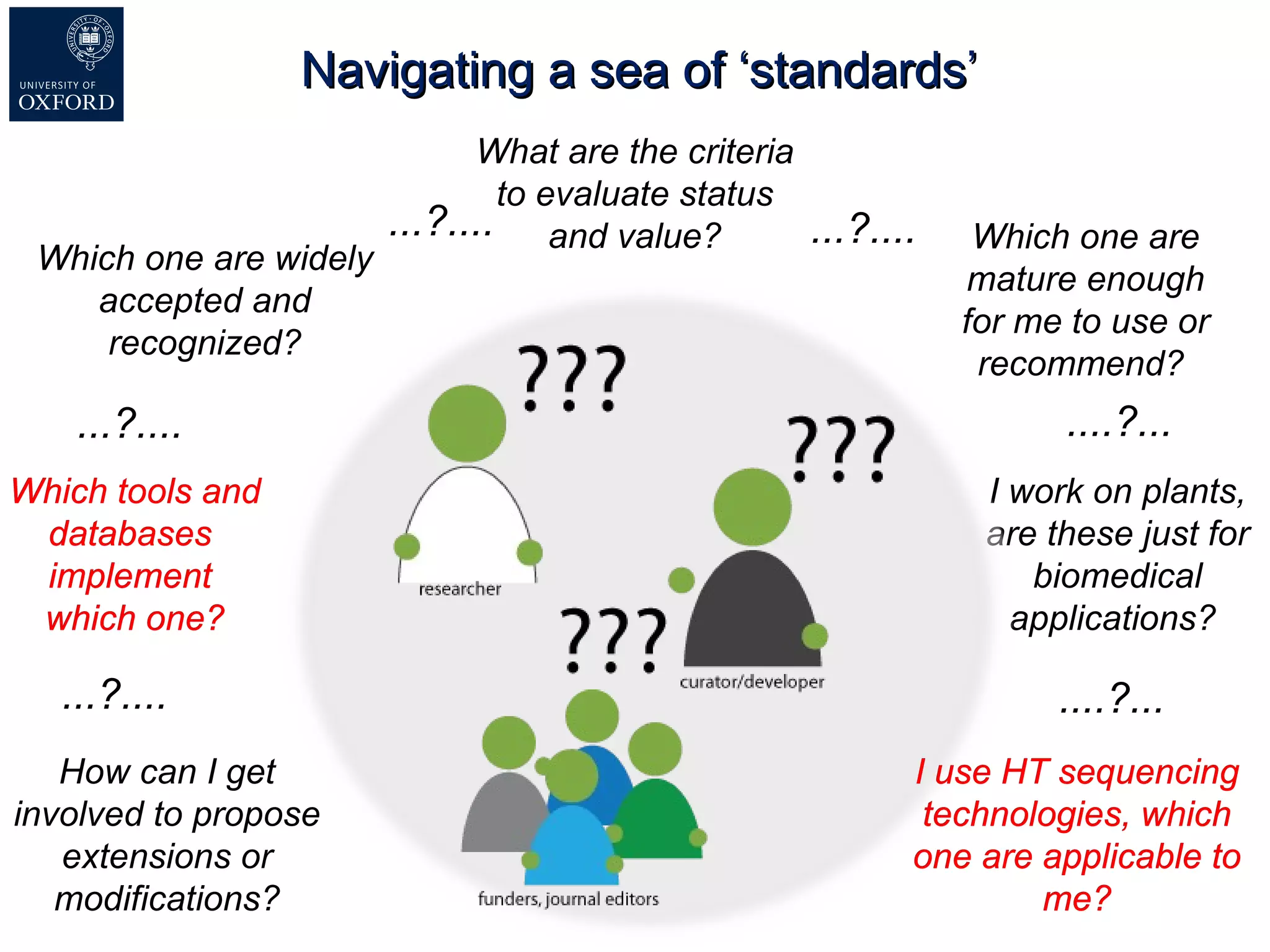 I work on plants, are these just for biomedical applications?  Which one are mature enough for me to use or recommend?  How can I get involved to propose extensions or modifications? Which tools and databases  implement  which one? Which one are widely accepted and recognized? What are the criteria to evaluate status and value? ...?....  ...?....  ....?...  ...?....  ....?...  ...?....  I use HT sequencing technologies, which one are applicable to me? Navigating a sea of ‘standards’ Which tools and databases  implement  which one? I use HT sequencing technologies, which one are applicable to me? 