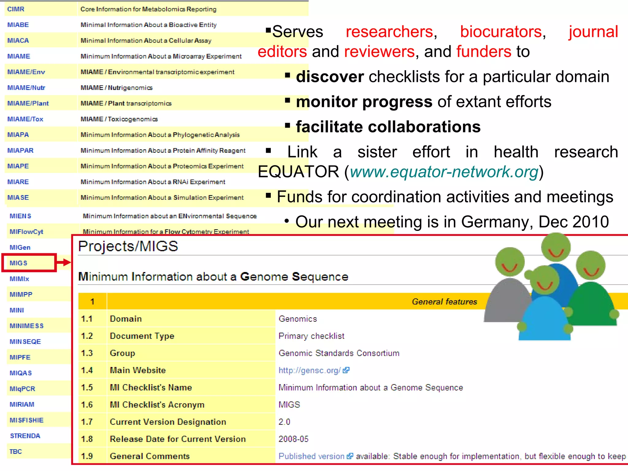 Serves  researchers ,  biocurators ,  journal   editors   and   reviewers , and   funders   to discover   checklist s for a particular domain monitor   progress  of extant efforts  facilitate collaborations Link a sister effort in health research EQUATOR ( www.equator-network.org ) Funds for coordination activities and meetings Our next meeting is in Germany, Dec 2010 