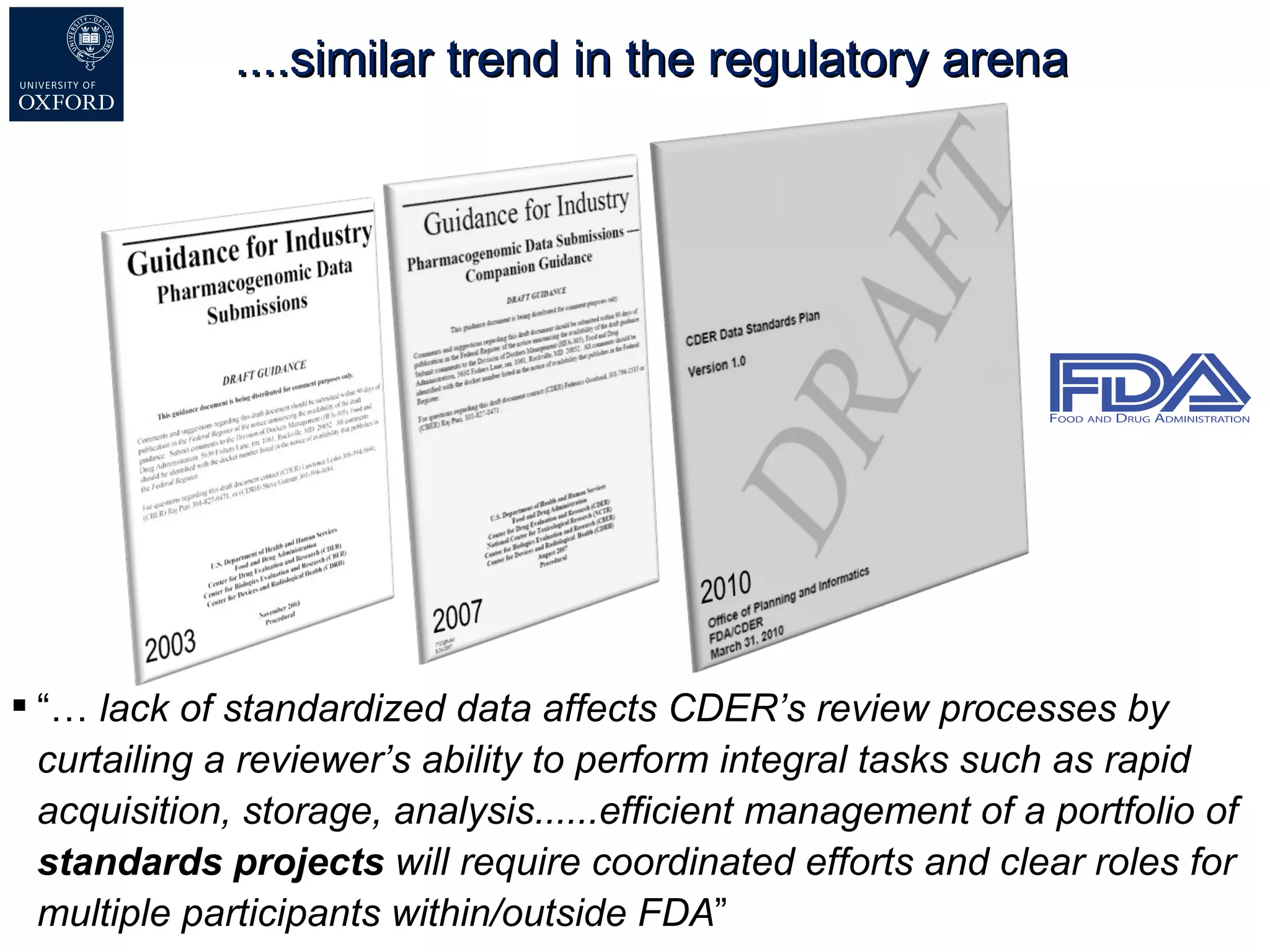 ....similar trend in the regulatory arena “…   lack of standardized data affects CDER’s review processes by curtailing a reviewer’s ability to perform integral tasks such as rapid acquisition, storage, analysis......efficient management of a portfolio of  standards projects  will require coordinated efforts and clear roles for multiple participants within/outside FDA ” 