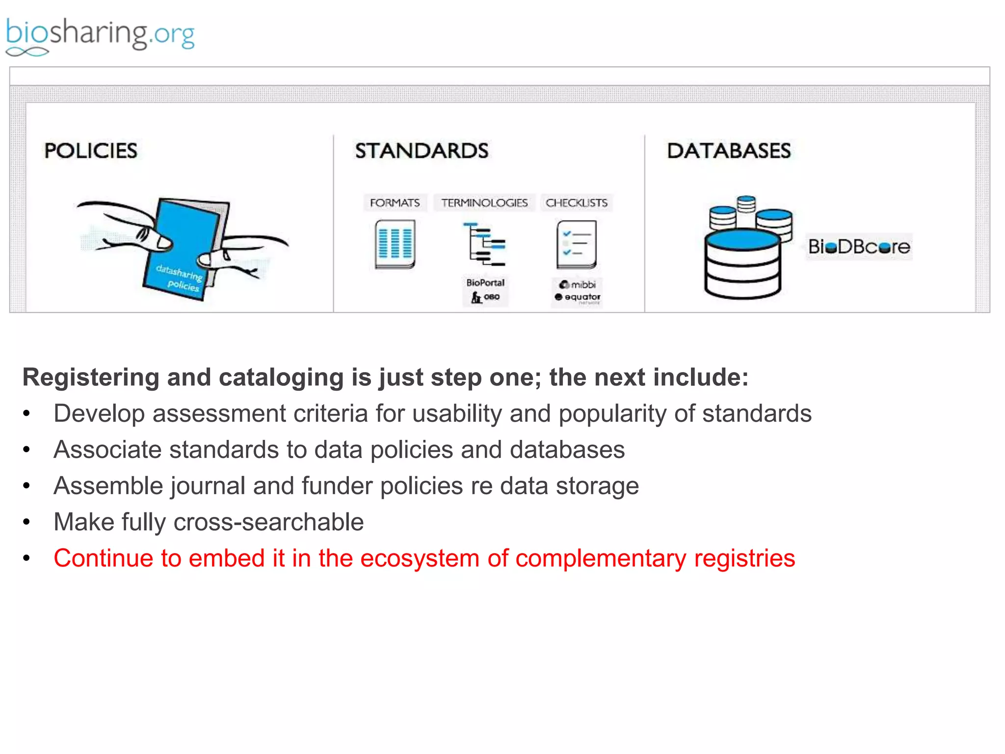Registering and cataloging is just step one; the next include: 
• Develop assessment criteria for usability and popularity of standards 
• Associate standards to data policies and databases 
• Assemble journal and funder policies re data storage 
• Make fully cross-searchable 
• Continue to embed it in the ecosystem of complementary registries 
 