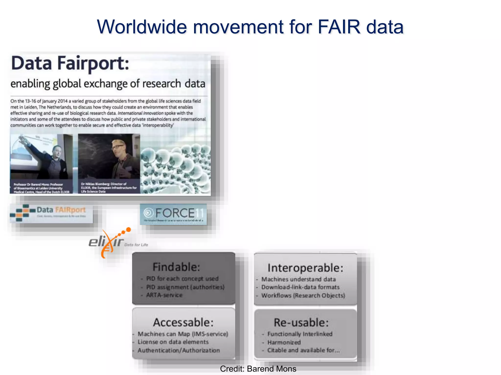 Worldwide movement for FAIR data 
Credit: Barend Mons 
 